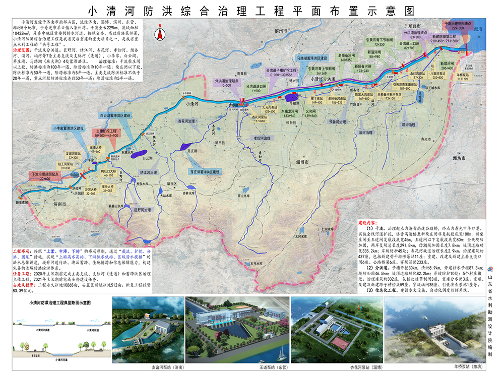 對(duì)小清河干支流進(jìn)行綜合治理，防洪除澇能力大幅提高